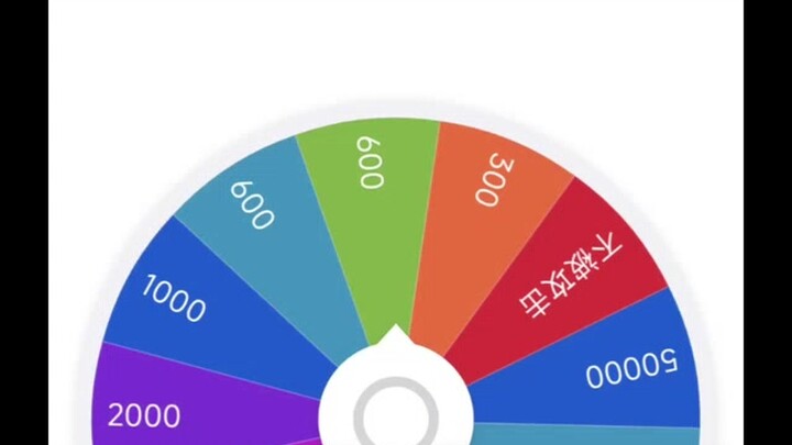 Bàn xoay tạo thực vật (3)