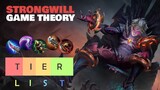 Itemization Expert Guide To Pen And Tier List // Mobile Legends