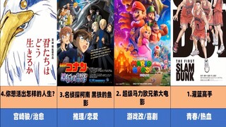 【票房榜】2023年日本电影票房TOP20