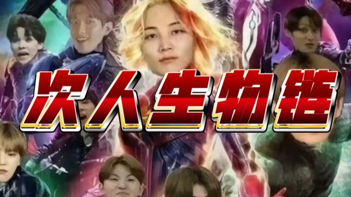 "Chuỗi sinh vật thứ cấp"