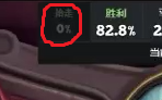 Pertarungan tim yang tidak bisa dimenangkan meski sudah 1000 kali, 0%? Di Tavern Brawl, segala sesua