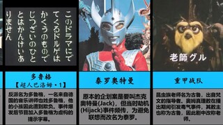 盘点·特摄剧放送修正事件!!!