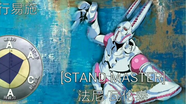 [JoJo's Bizarre Adventure] Stand Introduction D4C