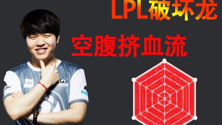 Bicara lewat data! Seberapa kuat Rookie yang telah menjadi pembeda selama enam tahun!