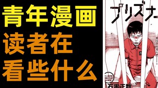 看青年漫画时，读者在看什麽？|柚子++