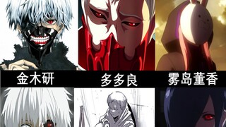 [Tokyo Ghoul] What all the characters look like after taking off their masks, so handsome that they 