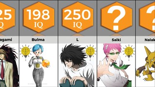 Smartest Anime Characters By Their IQ | Anime Bytes