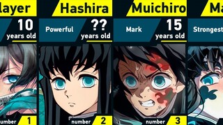 Evolution of Muichiro Tokito | Demon Slayer