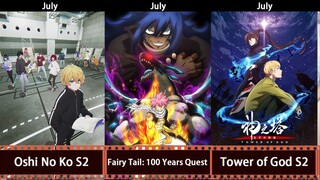 all upcoming anime July ( summer ) 2024