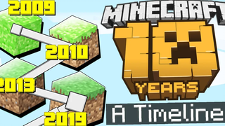 Minecraft สิบปี วิวัฒนาการ