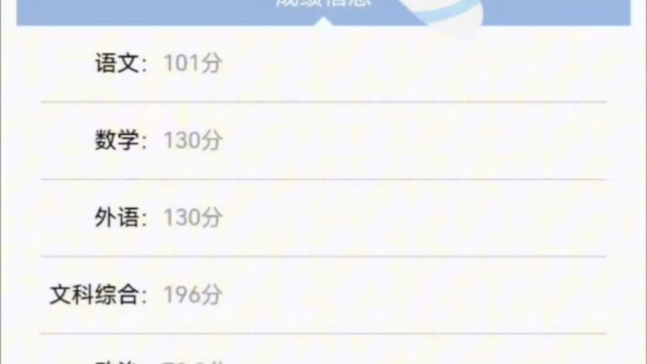 查成绩，在酒吧！