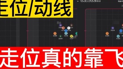 [Movement/Route] TREASURE's new song "HELLO" is all about flying movement