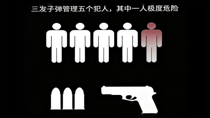 Three bullets—how do you manage these five prisoners, one of whom is extremely dangerous?