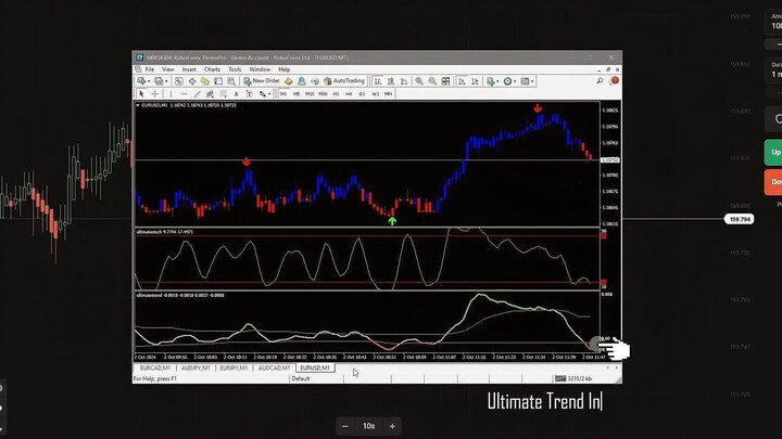 3 Indicators to WIN - Olymp Trade