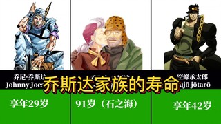 JOJO中乔斯达家族人员的寿命情况？