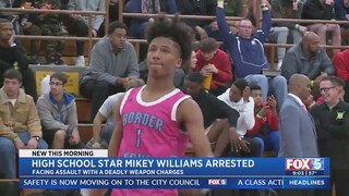 High School Star Mikey Williams Arreseted