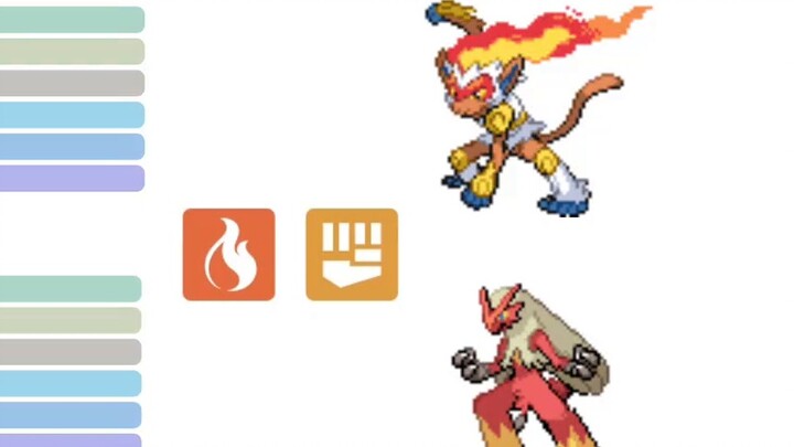 Monyet Api! Jangkauan serangannya tinggi, sistem ini dapat mengisi titik buta dan menghancurkan ilus