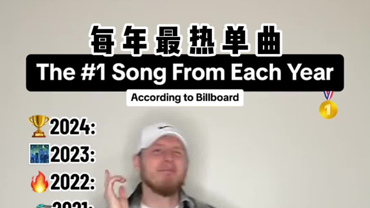 أشهر الأغاني في أوروبا وأمريكا كل عام (ترى أي أغنية ستتصدر في عام 2024؟)