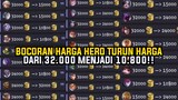 Bocoran Harga Hero Mobile Legends Turun