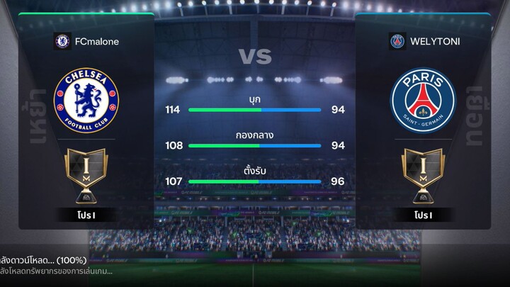 เชลซีพบปารีสแซงต์แชร์กแมง