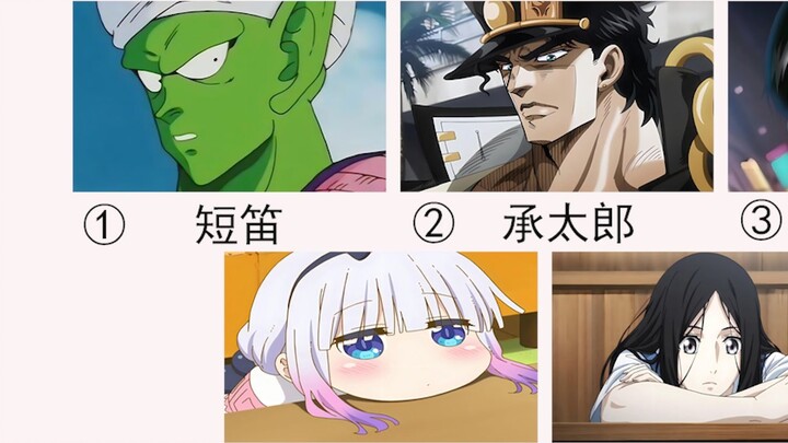 Among the characters whose appearance does not match their age, which one do you think has the bigge