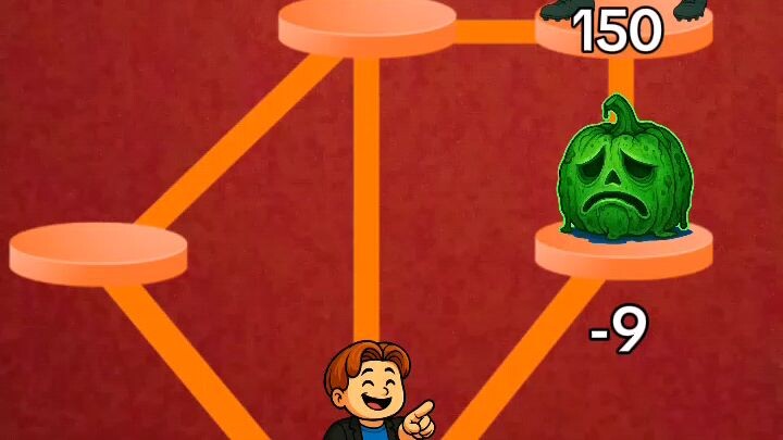 #Challenge#TikTok# TRENDING