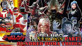 [Villains Ecology] ตัวร้ายจาก Turboranger :Hundred Boma Tribes part3/Final นายพล และ Emperor Lagorn