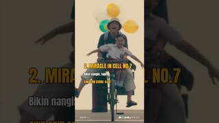 Mumpung masih awal tahun. Udah pada nonton belom semua film lokal yang ada di daftar ini?