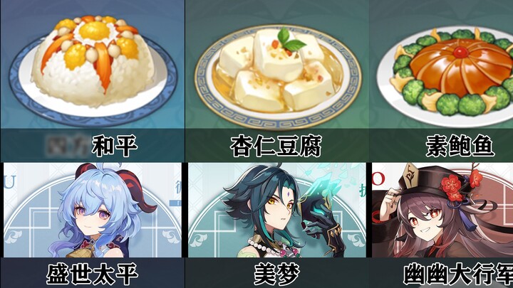 [Genshin Impact] Daftar hidangan spesial untuk semua karakter, makanan lezat ini enak sekali!!!