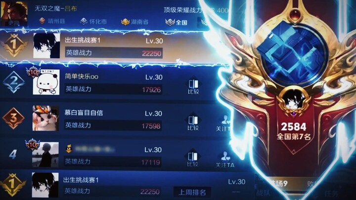 Hai vạn hai chưa phải là giới hạn của tôi; mục tiêu của tôi là hai vạn ba.