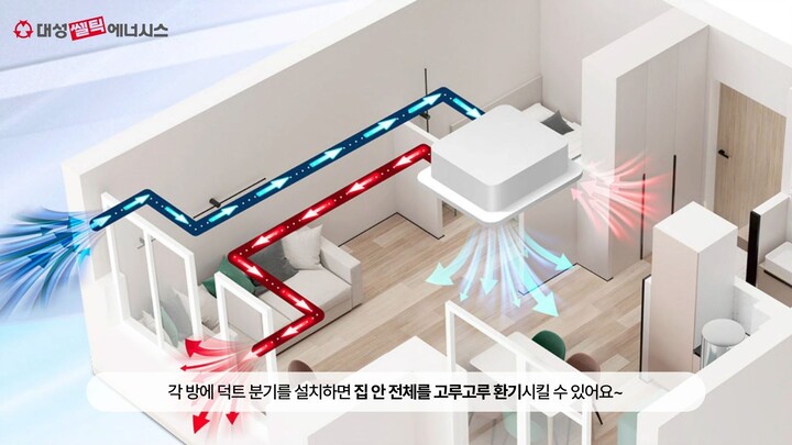 需要使用大成清洁通风系统的理由