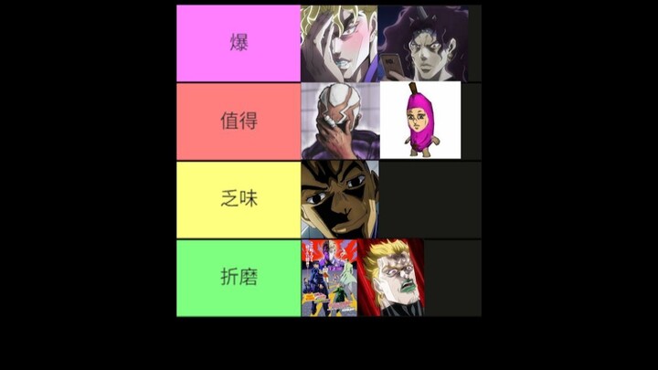 Xếp hạng! Higashikata Josuke – Nhân vật chính có tạo hình xuất sắc nhất trong Cuộc phiêu lưu kỳ thú 