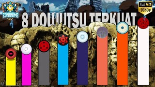 8 DOUJUTSU[Jutsu Mata] DARI YANG TERLEMAH HINGGA TERKUAT - [NARUTO/BORUTO]