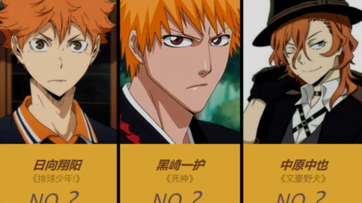 Những nhân vật anime tóc cam đẹp trai được yêu thích nhất tại Nhật Bản! [Bình chọn trực tuyến của Nh