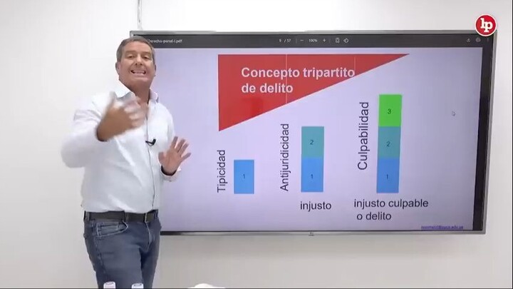 yt1z.net - ¿Qué es el delito Bien explicado por Iván Meini (480p) (1)
