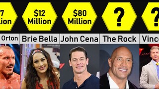 Richest WWE Wrestlers 2022