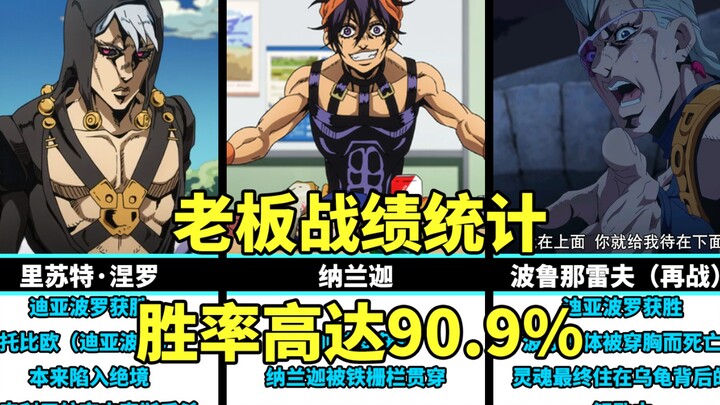 According to statistics on boss performance in JOJO, the winning rate is as high as 90.9%. Does anyo