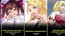 Sơ lược 100 bộ Anime cho Ae 🗿