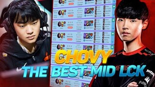 CHOVY vs KNIGHT in KOREAN SOLOQ ... TRẬN ĐẤU ĐỈNH CAO TOÀN SAO SOFM -CANNA- AIMING -WEI !!!