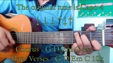 Marikit - Juan, Kyle - Guitar Chords