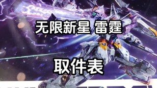 无限新星 雷霆 取件表  说是23年国模前三也不过分  除了个别地方偏紧 其他没得说 具体素质可以看看网上专业测评