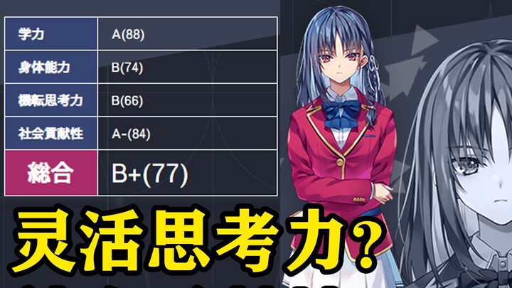 【切片】灵活思考力？社会贡献性？聊实教里各项数值的含义