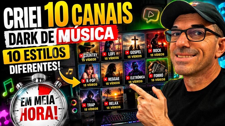COMO CRIAR CANAIS FACELESS com Inteligência Artificial em 1 DIA