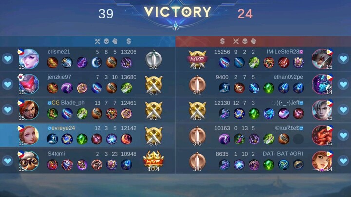 Newly buff odette halimaw sa mythic rank game