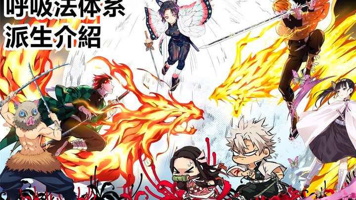 Kimetsu no Yaiba: Pengantar derivasi sistem metode pernapasan. Nafas guntur adalah yang paling sulit