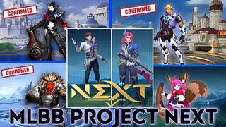 GUSION REVAMP | GRANGER  REVAMPED | MLBB PROJECT NEXT 2022 | MLBB REVAMP HEROES | MLBB NEW UPDATE