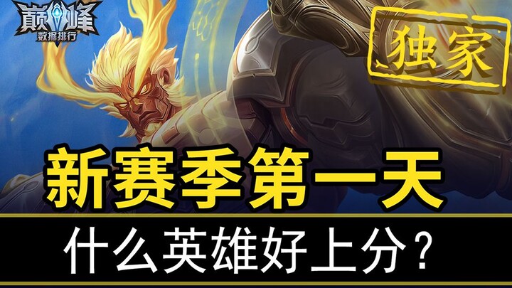 【Bảng xếp hạng chỉ số đỉnh cao 20】Số liệu nói thay lời! Mùa giải mới, tướng nào dễ lên bậc?