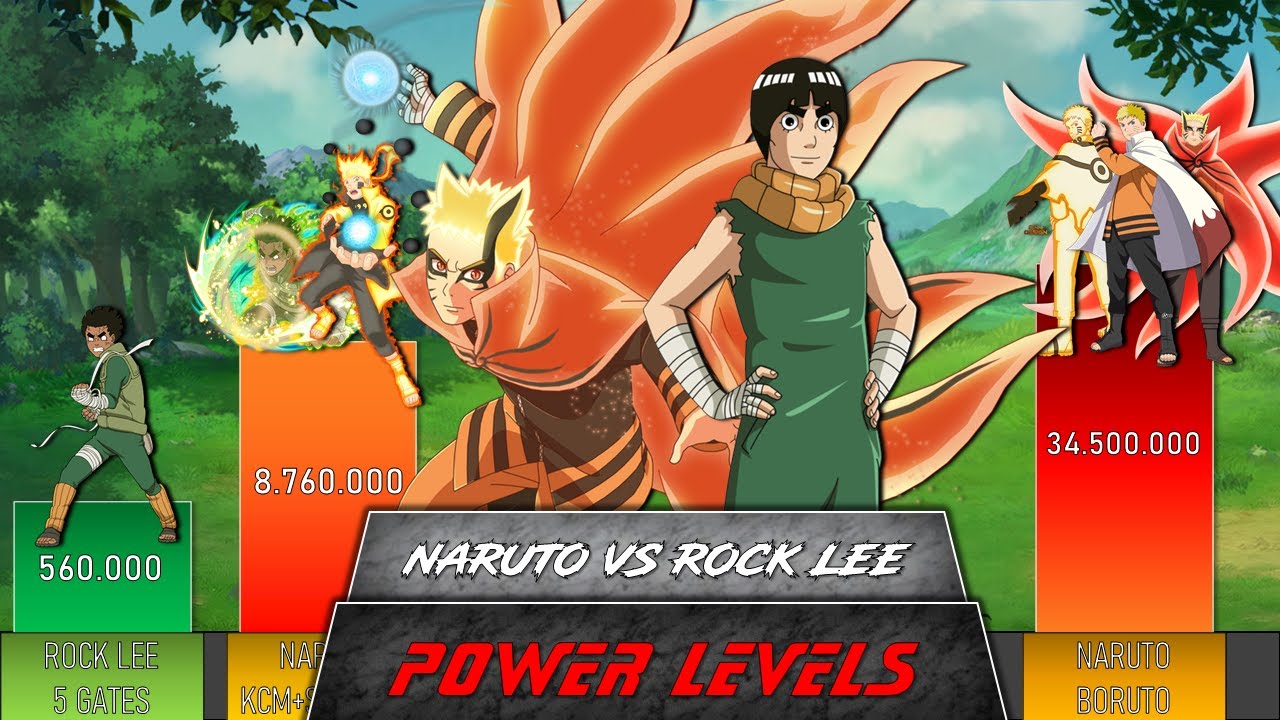 NARUTO VS ROCK LEE POWER LEVELS - Goden  - Bilibili