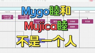 [Mujica] Mygo and Mujica are not the same person, so don't worry about breaking the defense | Possib