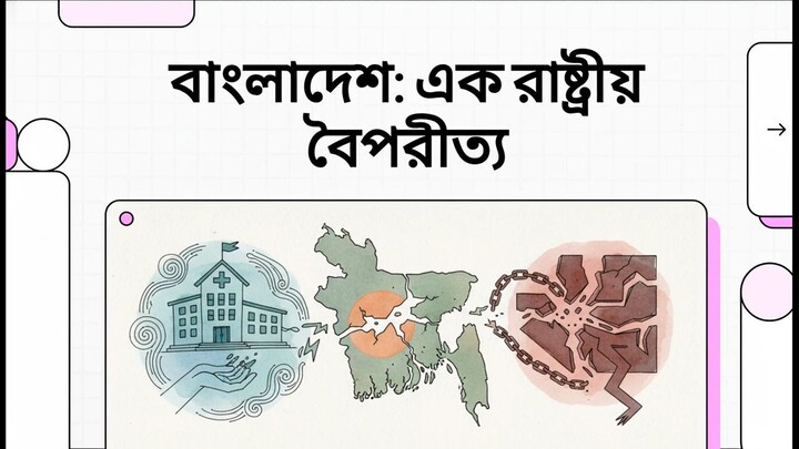বাংলাদেশ__এক_রাষ্ট্রীয়_বৈপরীত্য